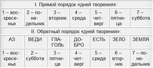 Зеркало омг омг тор